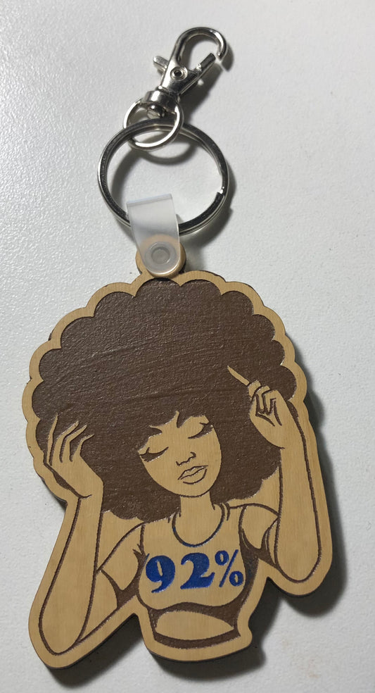 92% Keychain